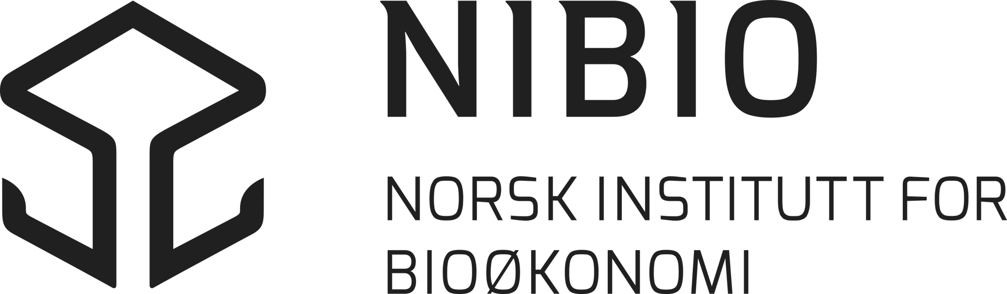 Nibio