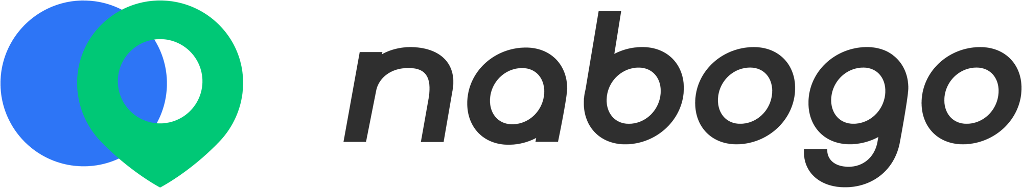 Nabogo AS
